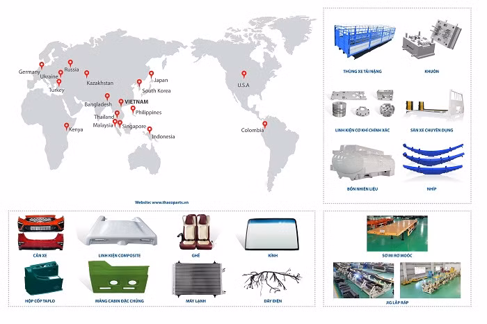 Sản phẩm, thi trường xuất khẩu Chu Lai. Sản phẩm, thi trường xuất khẩu Chu Lai.