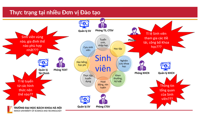 Nguồn: Tiến sĩ Nguyễn Thanh Hùng Nguồn: Tiến sĩ Nguyễn Thanh Hùng