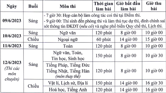 Ảnh chụp màn hình Ảnh chụp màn hình