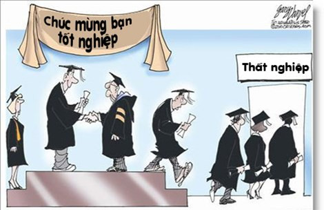 Thực trạng sinh viên ra trường hiện nay. Ảnh minh họa (Ảnh: Internet).