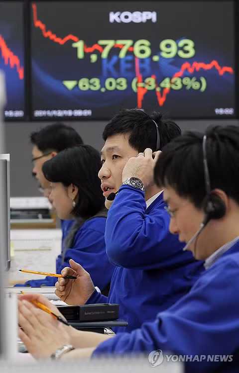 Cổ phiếu Hàn Quốc sụt giảm 3,43% sau khi thông tin Chủ tịch Kim qua đời được công bố.