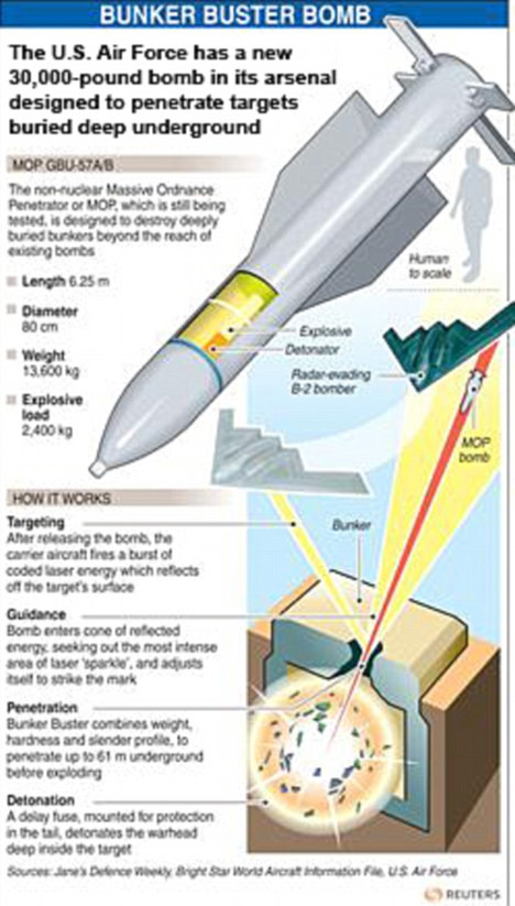 Nó có khả năng đập vỡ các đường hầm dưới lòng đất và có khả năng đâm xuyên một bức tường làm bằng bê tông cốt thép dày 60m Nó có khả năng đập vỡ các đường hầm dưới lòng đất và có khả năng đâm xuyên một bức tường làm bằng bê tông cốt thép dày 60m