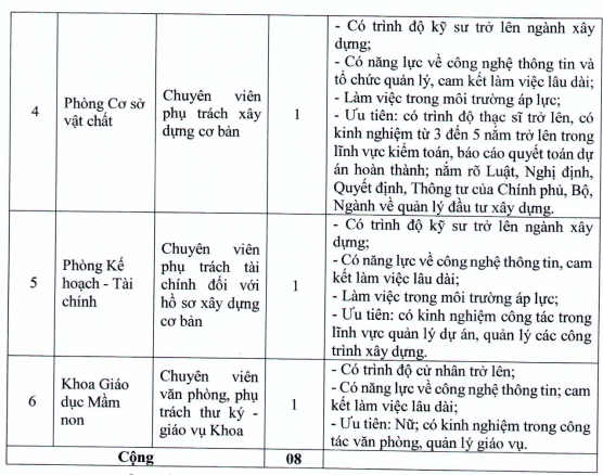 Ảnh chụp màn hình SP3.png