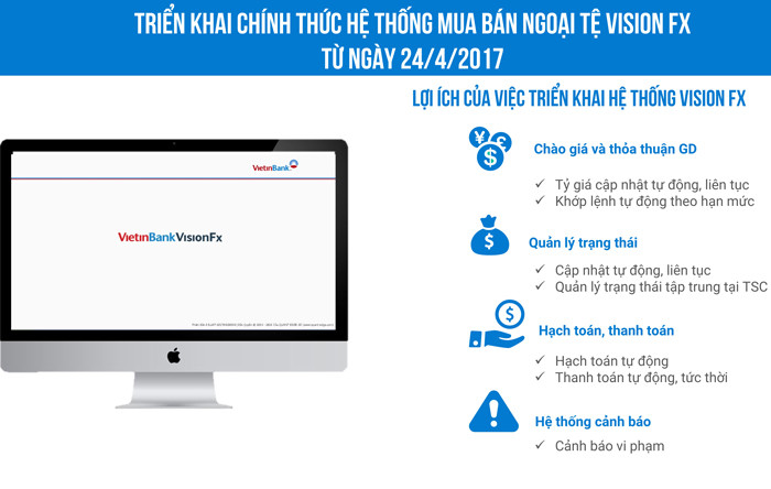 VietinBank triển khai Hệ thống Mua bán ngoại tệ Vision FX mang đến nhiều tiện ích cho khách hàng.