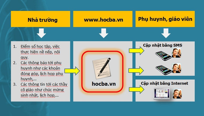 Nguồn ảnh: vov.vn