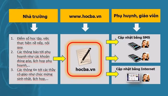 Nguồn ảnh: vov.vn