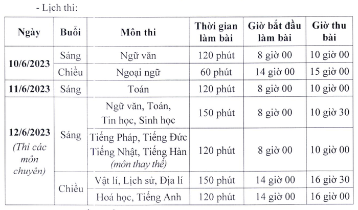 Lịch thi tuyển sinh vào lớp 10 trung học phổ thông chuyên năm học 2023-2024 của Sở Giáo dục và Đào tạo Hà Nội. (Ảnh chụp màn hình).