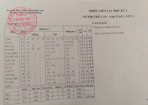 Bảng điểm tổng kết cuối năm lớp 11 của An (Ảnh: NVCC).