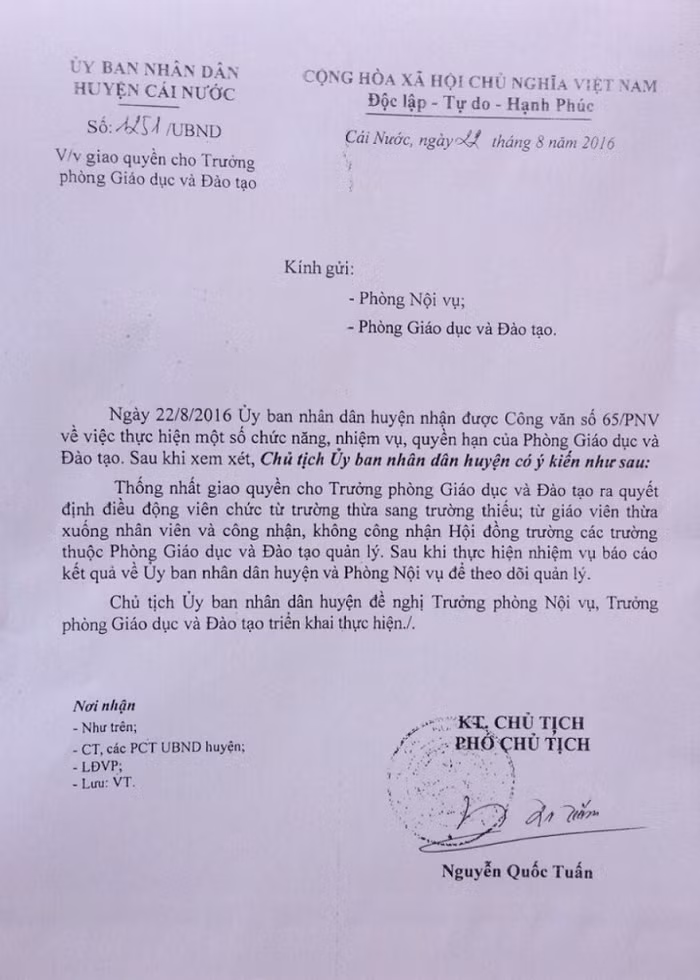 Công văn số 1251/UBND ngày 22/8/2016 của Ủy ban Nhân dân huyện Cái Nước. Công văn số 1251/UBND ngày 22/8/2016 của Ủy ban Nhân dân huyện Cái Nước.