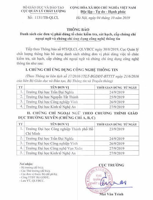 Danh sách các đơn vị phải dừng kiểm tra, sát hạch, cấp chứng chỉ ngoại ngữ và chứng chỉ ứng dụng công nghệ thông tin (Ảnh: moet.gov.vn) Danh sách các đơn vị phải dừng kiểm tra, sát hạch, cấp chứng chỉ ngoại ngữ và chứng chỉ ứng dụng công nghệ thông tin (Ảnh: moet.gov.vn)