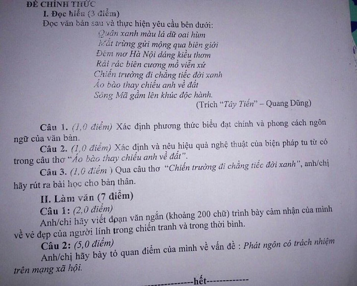 Đề kiểm tra định kì môn Ngữ văn lớp 12 (Ảnh: tác giả cung cấp). Đề kiểm tra định kì môn Ngữ văn lớp 12 (Ảnh: tác giả cung cấp).