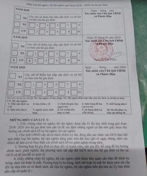 Giấy chứng nhận hộ nghèo của gia đình An (Ảnh: NVCC).