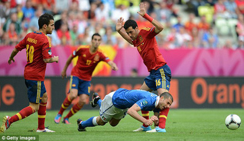 UEFA kiếm lời 1,6 tỷ USD nhờ EURO 2012. UEFA kiếm lời 1,6 tỷ USD nhờ EURO 2012.