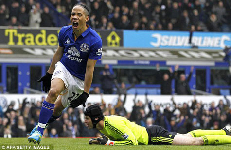 Pienaar xuất sắc nhất trận. Pienaar xuất sắc nhất trận.