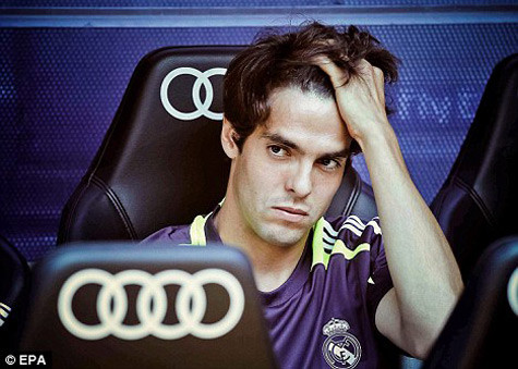 Kaka hiện không có chỗ đứng ở Real Madrid. Kaka hiện không có chỗ đứng ở Real Madrid.