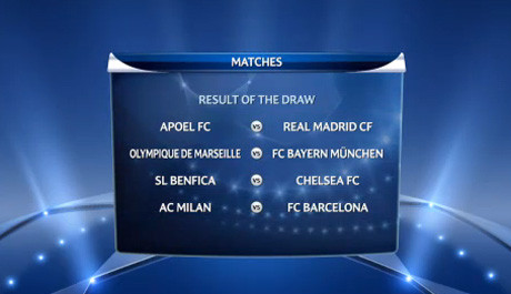 Kết quả bốc thăm vòng tứ kết Champions League. Kết quả bốc thăm vòng tứ kết Champions League.