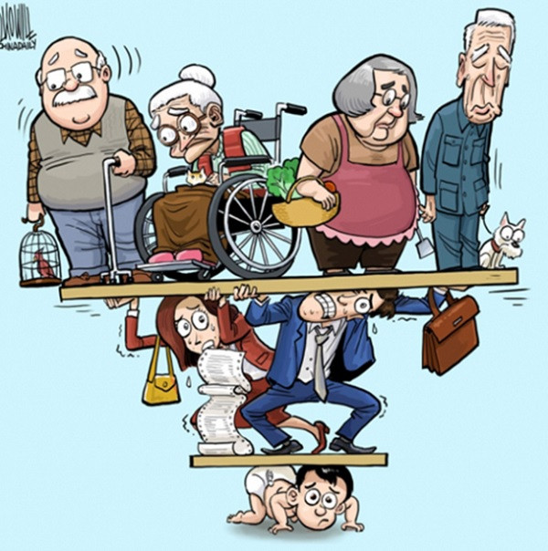 Hệ quả của chính sách “một con” đang tác động lên xã hội Trung Quốc. Hệ quả của chính sách “một con” đang tác động lên xã hội Trung Quốc.