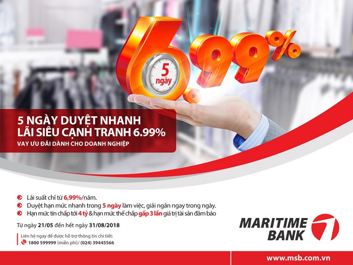Maritime Bank dành Gói tín dụng 10.000 tỷ đồng cho doanh nghiệp vay ưu đãi. Maritime Bank dành Gói tín dụng 10.000 tỷ đồng cho doanh nghiệp vay ưu đãi.