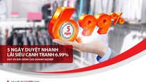 Ngân hàng “xoay” vốn lưu động cho doanh nghiệp nhỏ ảnh 1 Ngân hàng “xoay” vốn lưu động cho doanh nghiệp nhỏ ảnh 1