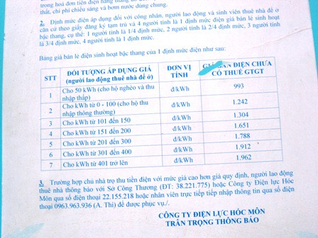 Hầu hết SV phải gánh giá điện cao gấp nhiều lần quy định. (Ảnh chụp mức giá điện dành cho người thuê trọ ở TPHCM được treo ở nhà trọ). Hầu hết SV phải gánh giá điện cao gấp nhiều lần quy định. (Ảnh chụp mức giá điện dành cho người thuê trọ ở TPHCM được treo ở nhà trọ).