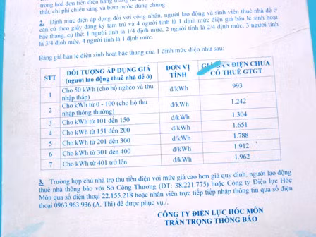 Hầu hết SV phải gánh giá điện cao gấp nhiều lần quy định. (Ảnh chụp mức giá điện dành cho người thuê trọ ở TPHCM được treo ở nhà trọ).
