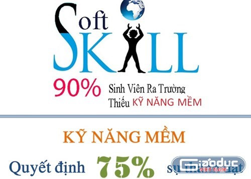 Một trong những nguyên nhân chính khiến số lượng cử nhân thất nghiệp tăng cao là do đào tạo nặng về lý thuyết, thiếu trầm trọng kỹ năng làm việc.