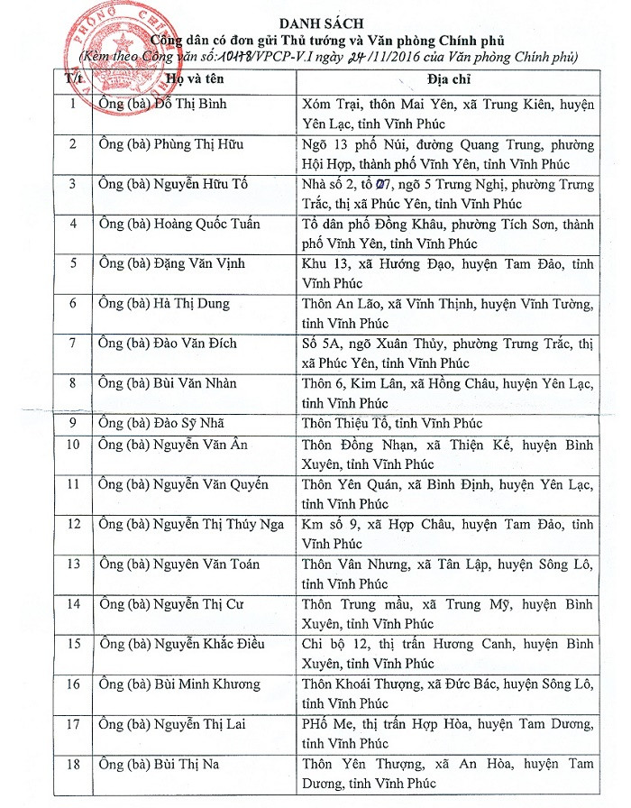 Ông Nguyễn Hữu Tố (đại diện cho vợ là bà Bùi Thị Kiểm) liên tục 34 năm gõ cửa các cơ quan từ địa phương, tới Trung ương đề nghị giải quyết chế độ cho bà Bùi Thị Kiểm. Sau nhiều năm thụ lý hồ sơ, tới nay tỉnh Vĩnh Phúc lại đùn đẩy trách nhiệm sang tỉnh Phú Thọ.