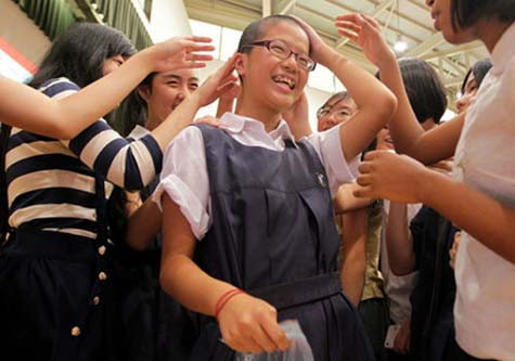 TRA CỨU ĐIỂM THI ĐẠI HỌC CAO ĐẲNG 2012