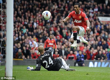 Nani chuẩn bị ký hợp đồng dài hạn với đội bóng chủ sân Old Trafford Nani chuẩn bị ký hợp đồng dài hạn với đội bóng chủ sân Old Trafford