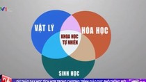 Giáo sư Nguyễn Minh Thuyết: “Môn tích hợp sẽ do 3 giáo viên dạy” ảnh 2 Giáo sư Nguyễn Minh Thuyết: “Môn tích hợp sẽ do 3 giáo viên dạy” ảnh 2