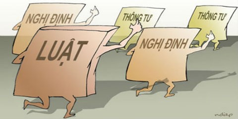 Thủ tướng yêu cầu xử lý trách nhiệm Bộ trưởng nếu chậm ban hành văn bản, chất lượng văn bản kém... ảnh minh họa: Pháp luật việt nam. Thủ tướng yêu cầu xử lý trách nhiệm Bộ trưởng nếu chậm ban hành văn bản, chất lượng văn bản kém... ảnh minh họa: Pháp luật việt nam.