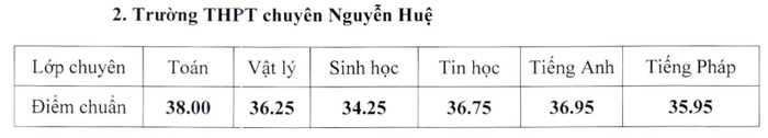 Ảnh chụp màn hình Ảnh 4.PNG