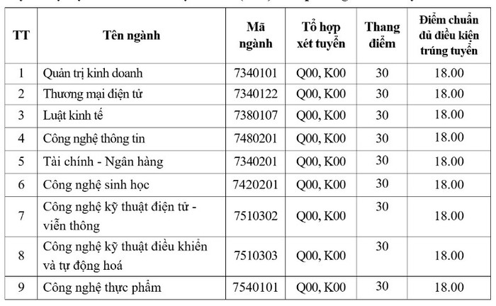 Ảnh chụp màn hình Mai 2.jpg