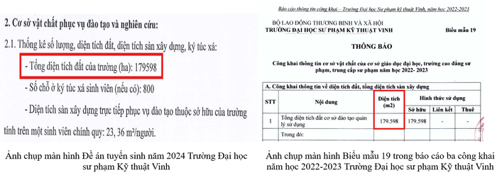 Yêu cầu 2025 tỷ lệ GV tiến sĩ không thấp hơn 20%, ĐHSPKT Vinh mới đạt hơn 16% ảnh 11 Yêu cầu 2025 tỷ lệ GV tiến sĩ không thấp hơn 20%, ĐHSPKT Vinh mới đạt hơn 16% ảnh 11