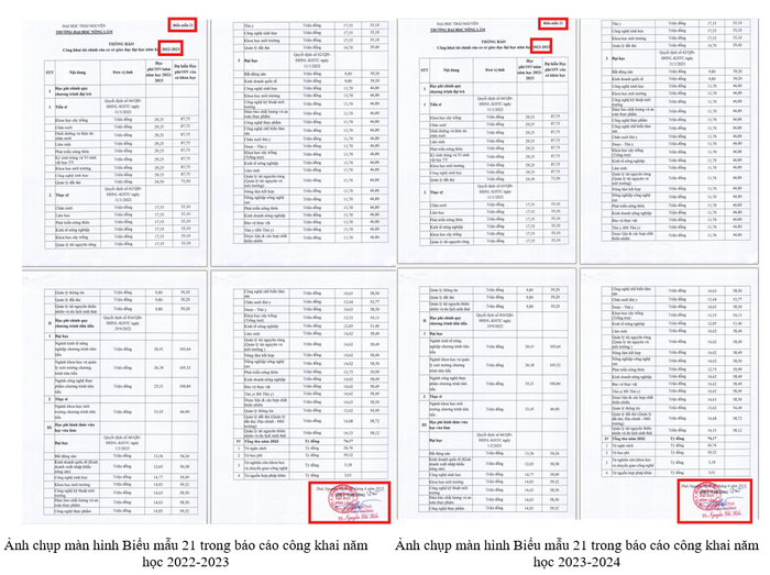 Biểu mẫu 21 về công khai tài chính trong công khai năm học 2023-2024 và năm học 2022-2023 có tiêu đề, ngày ký và số liệu giống nhau. Ghép 3 .png