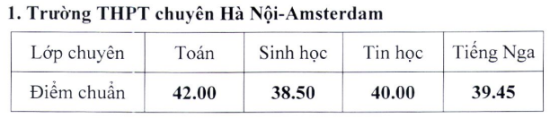 Ảnh chụp màn hình Ảnh 3.PNG