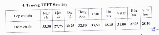 Ảnh chụp màn hình Ảnh 4.png