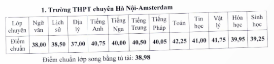 Ảnh chụp màn hình Ảnh 1.png