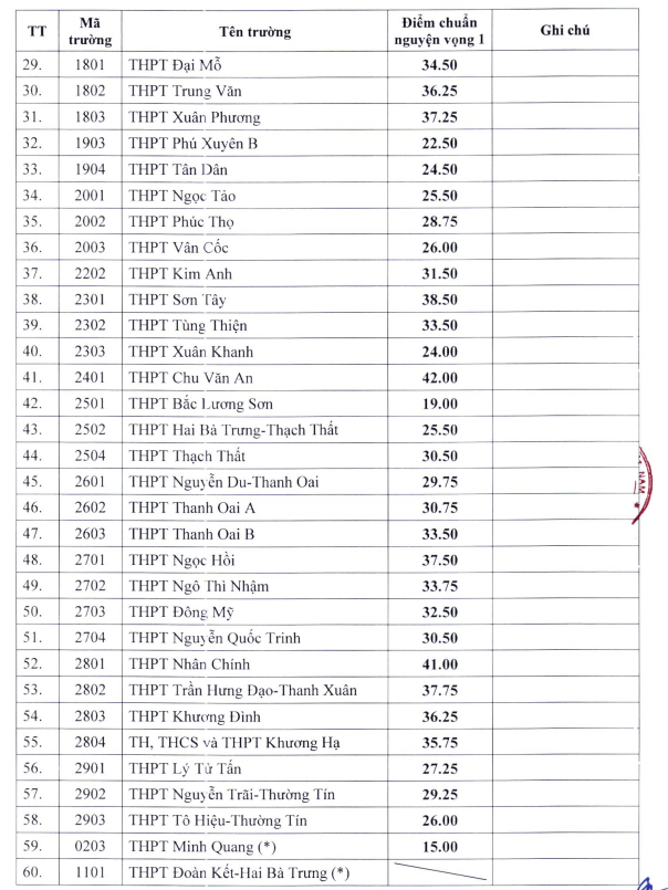 Ảnh chụp màn hình Ảnh 2.PNG