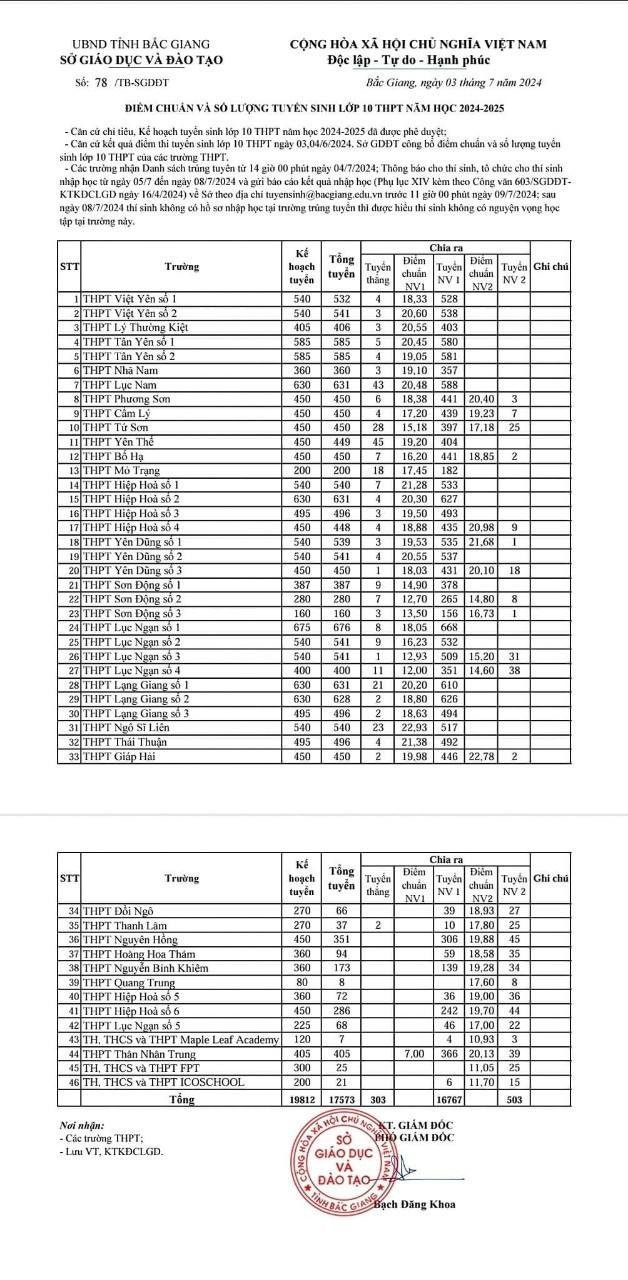 Ảnh chụp màn hình 449714020_997780305687749_4306771731733065019_n.jpg
