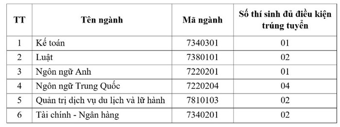 Ảnh chụp màn hình Mai 3.jpg