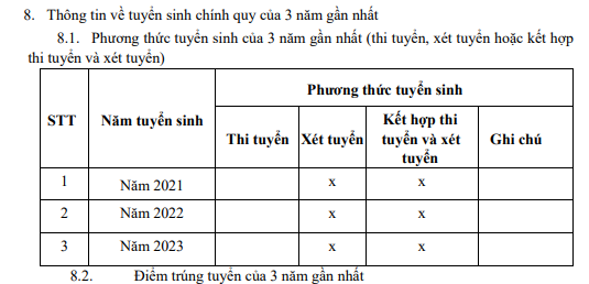 Mục 8 Đề án tuyển sinh năm 2024 của Trường Đại học Đồng Nai không có đường link công khai về thông tin tuyển sinh chính quy trên trang thông tin điện tử. (Ảnh chụp màn hình trong Đề án tuyển sinh năm 2024 Trường Đại học Đồng Nai). Mục 8 Đề án tuyển sinh năm 2024 của Trường Đại học Đồng Nai không có đường link công khai về thông tin tuyển sinh chính quy trên trang thông tin điện tử. (Ảnh chụp màn hình trong Đề án tuyển sinh năm 2024 Trường Đại học Đồng Nai).