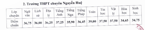 Ảnh chụp màn hình Ảnh 2.png