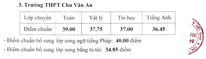 Ảnh chụp màn hình Ảnh 5.PNG