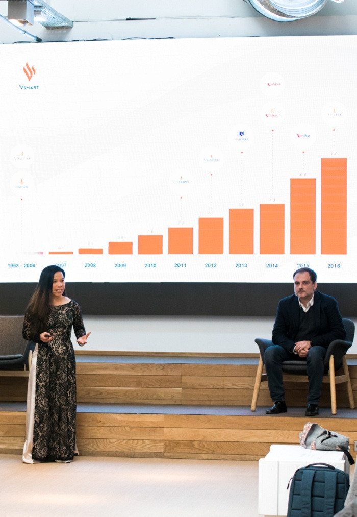 Bà Nguyễn Thị Bích Phượng (Katherine Nguyễn) – Phó Tổng Giám đốc Marketing, Công ty VinSmart khẳng định: “Vsmart tự hào là đơn vị kết nối trí tuệ Việt và công nghệ tiên tiến nhất của thế giới, nhằm tạo ra một hệ sinh thái đầy đủ của những thiết bị thông minh”. Bà Nguyễn Thị Bích Phượng (Katherine Nguyễn) – Phó Tổng Giám đốc Marketing, Công ty VinSmart khẳng định: “Vsmart tự hào là đơn vị kết nối trí tuệ Việt và công nghệ tiên tiến nhất của thế giới, nhằm tạo ra một hệ sinh thái đầy đủ của những thiết bị thông minh”.