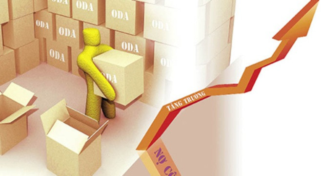 Cần minh bạch hàng nghìn tỷ đồng vay ODA cho giáo dục đào tạo và dạy nghề ảnh 2 Cần minh bạch hàng nghìn tỷ đồng vay ODA cho giáo dục đào tạo và dạy nghề ảnh 2