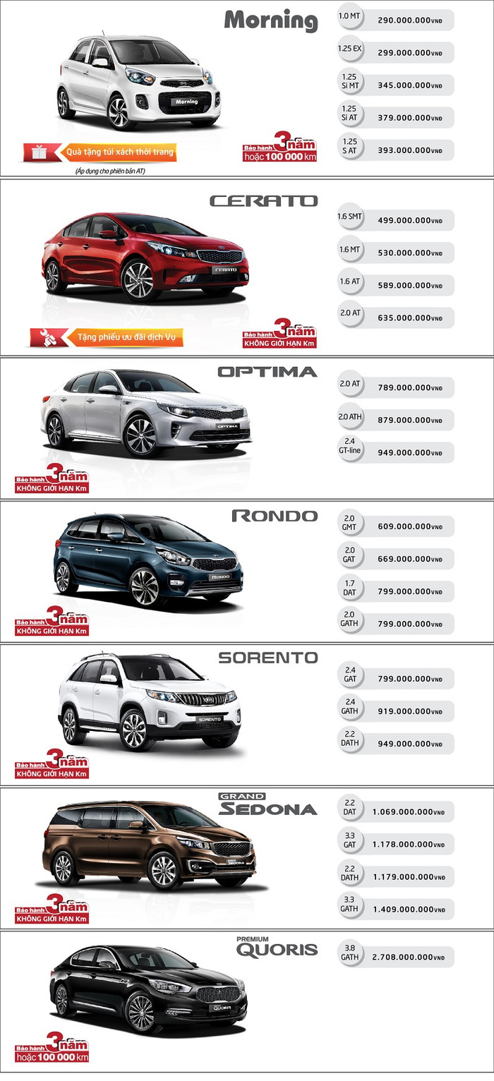 Bảng giá xe Kia nhiều ưu đãi hấp dẫn. Bảng giá xe Kia nhiều ưu đãi hấp dẫn.