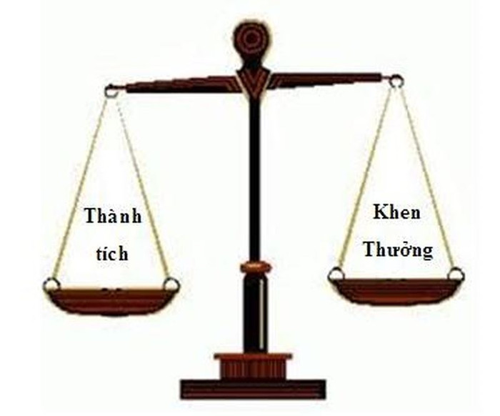 Chuyện xét thi đua của ngành giáo dục (Ảnh minh họa trên giaoduc.net.vn). Chuyện xét thi đua của ngành giáo dục (Ảnh minh họa trên giaoduc.net.vn).