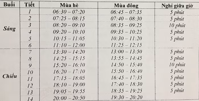 Mùa hè: từ 15/4 đến 14/10; Mùa đông từ 15/10 đến 14/4 (Ảnh: A.N).