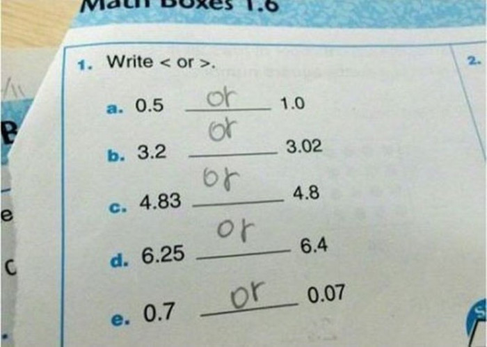 Bạn có hiểu không?